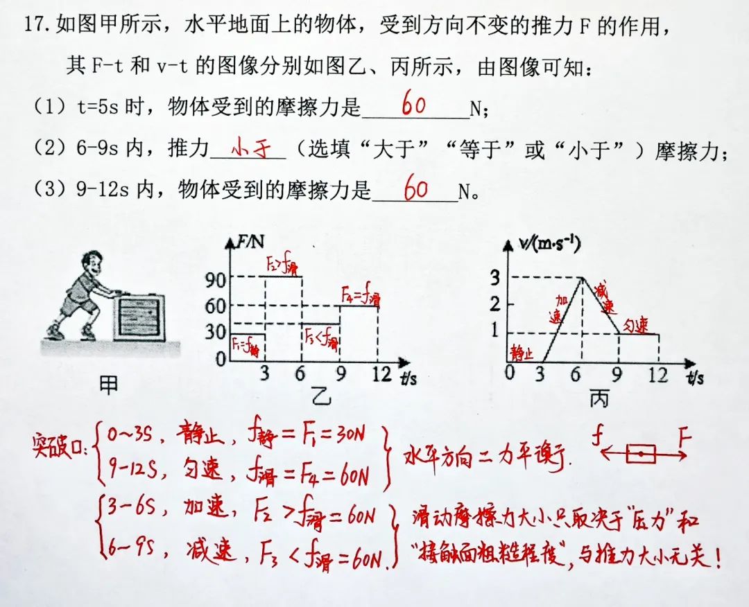 初中物理平衡測(cè)試