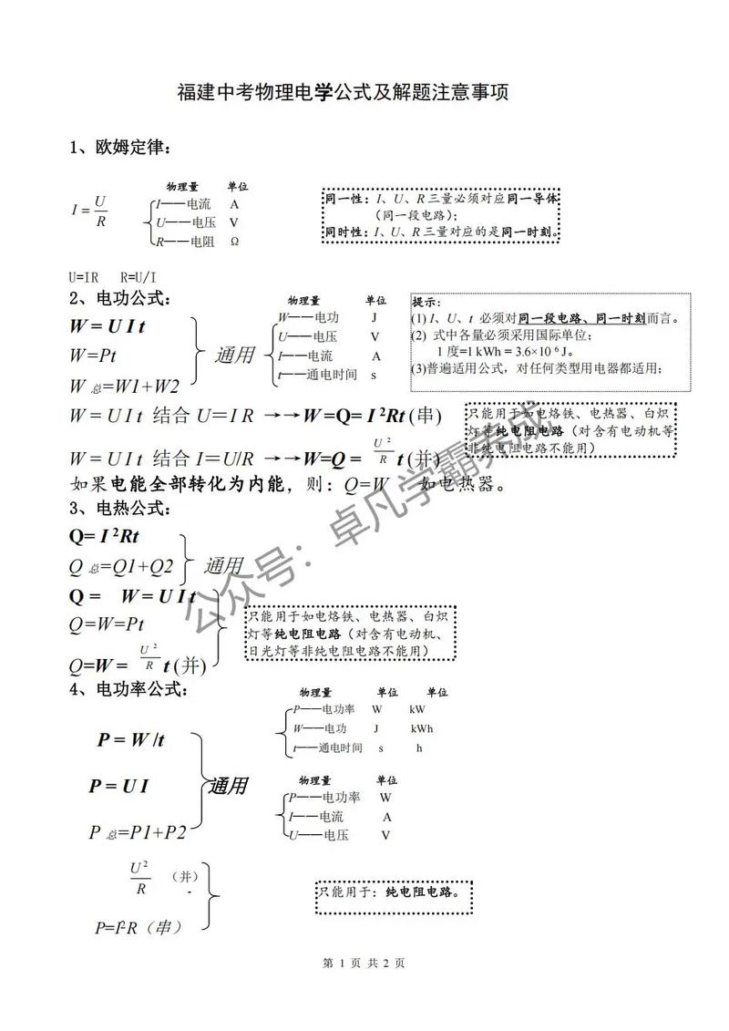 初中物理教材劃重點