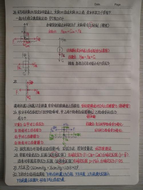如何學(xué)好初中物理的方法