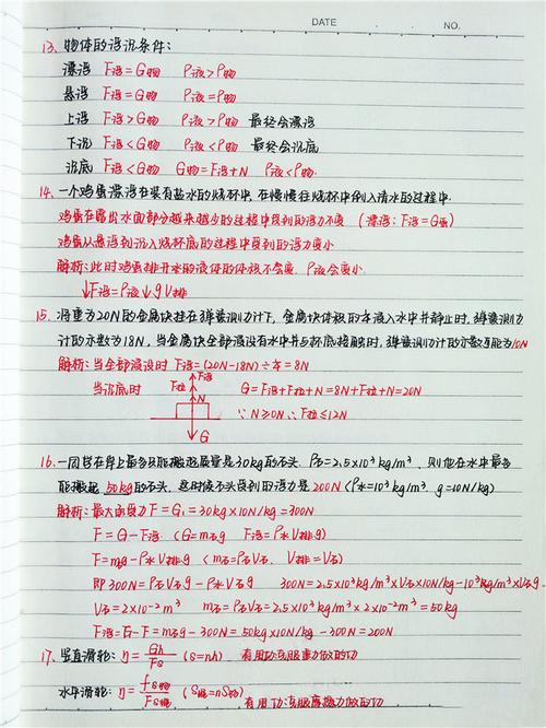 如何學(xué)好初中物理的方法