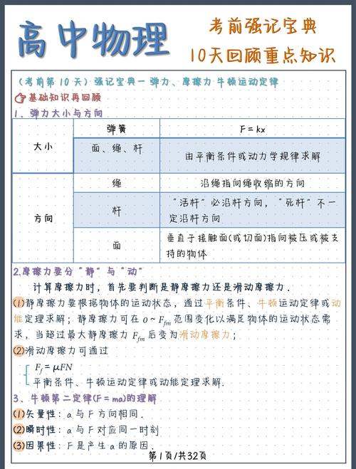 2017高中物理競賽