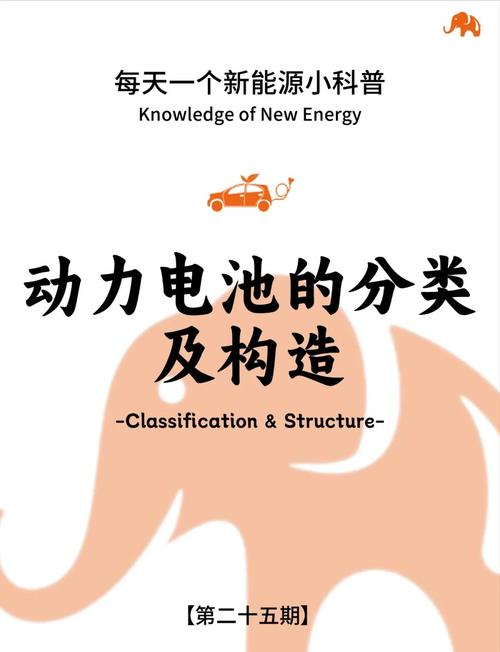 高中物理電池種類