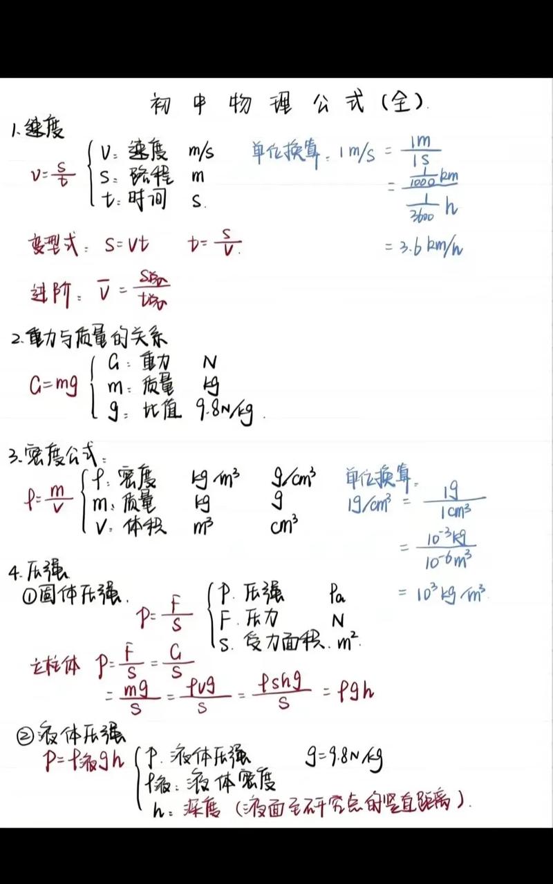 公式初中物理教輔