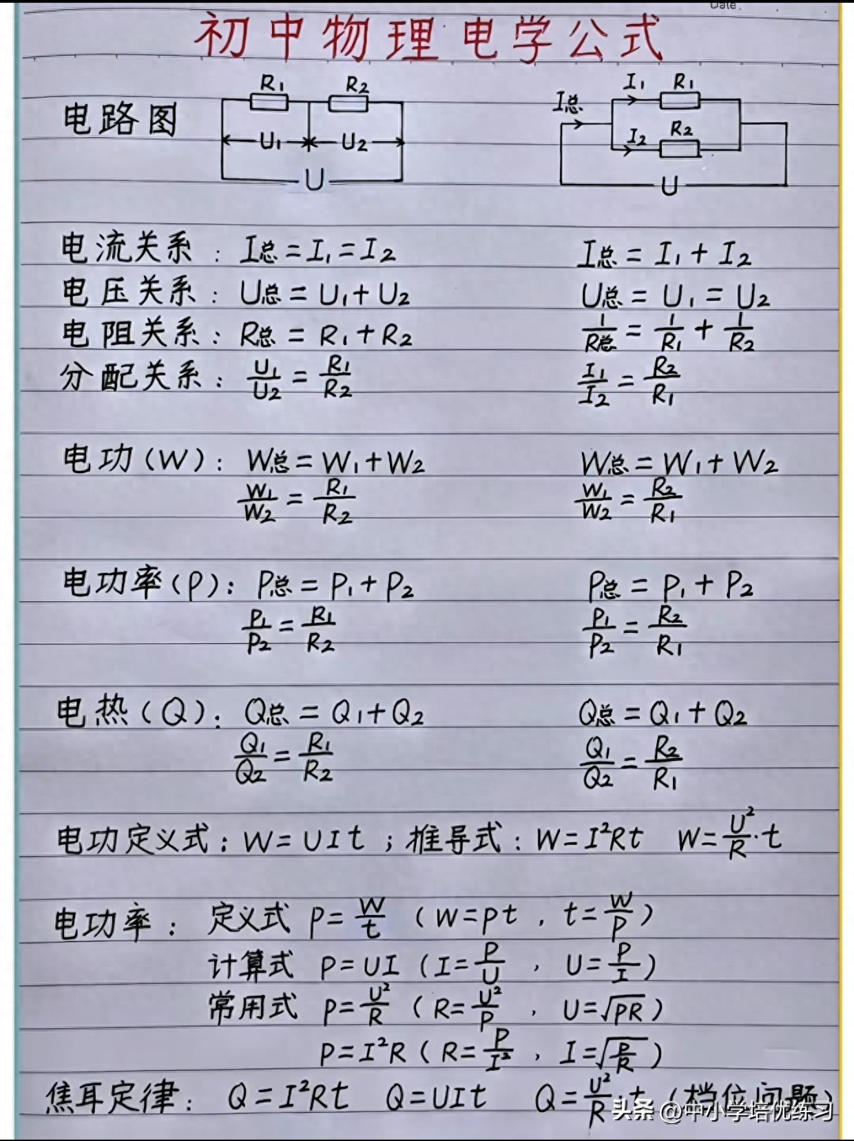 公式初中物理教輔