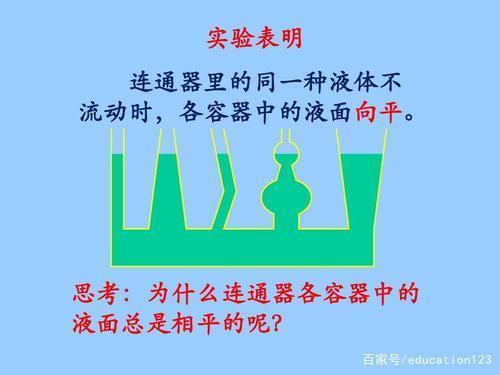 初中物理排水高度