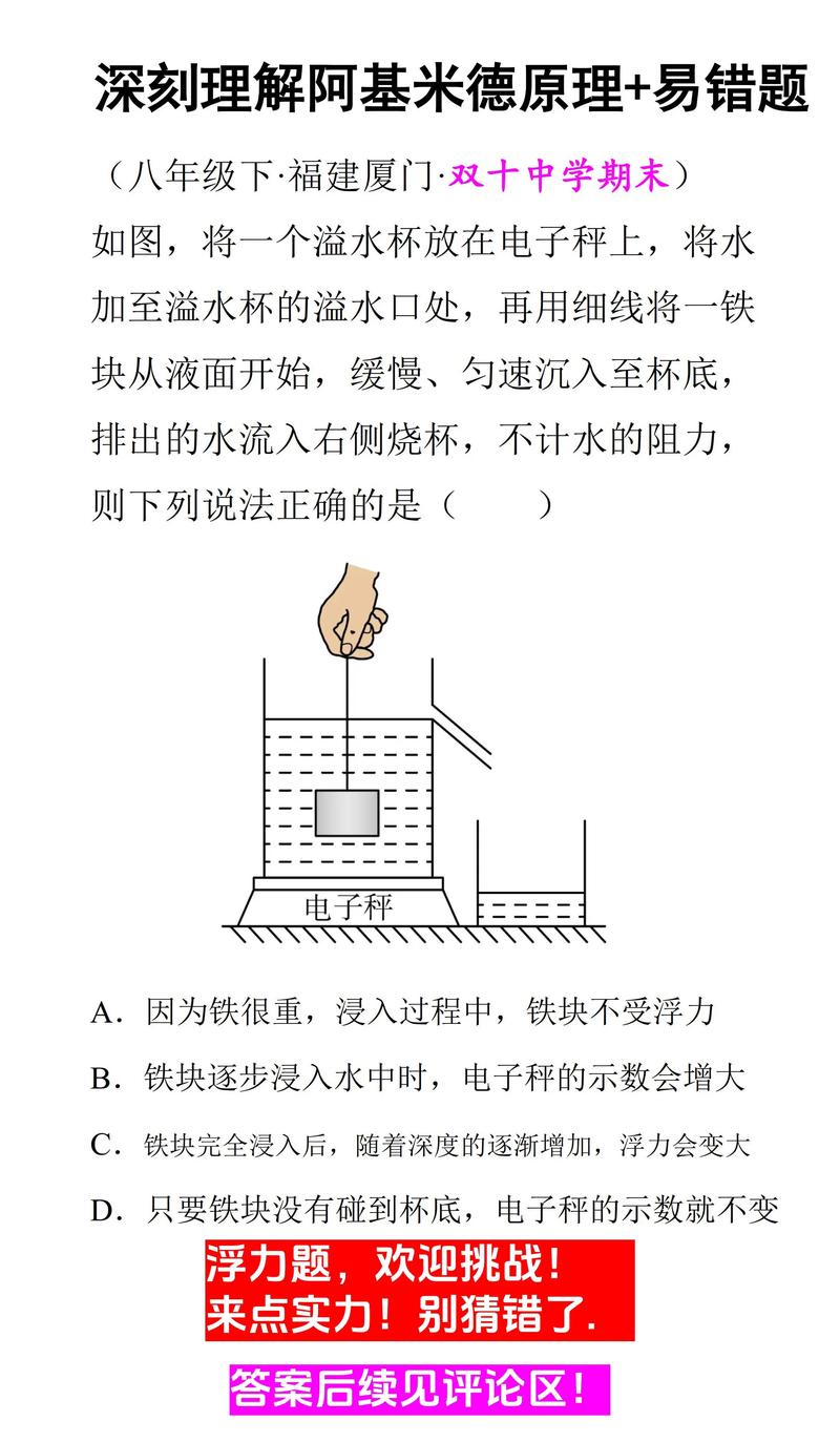 初中物理浮沉標題