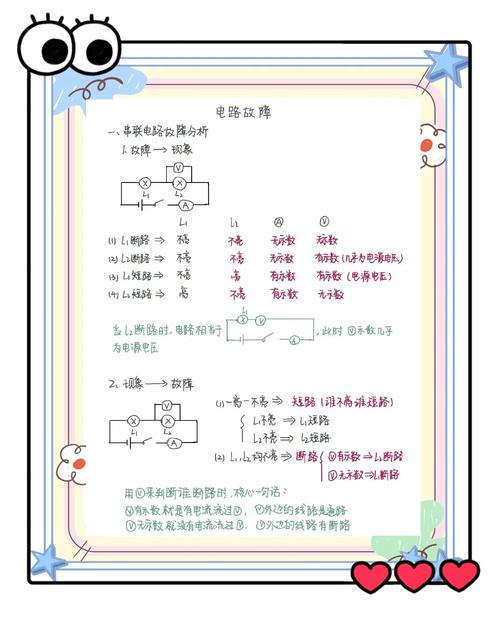 初中物理電路教材