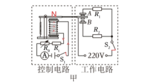 高中物理電學實驗總結