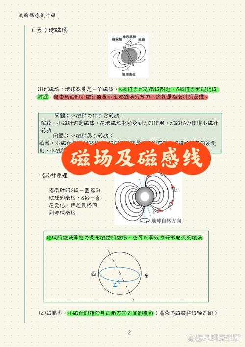 高中物理專題：磁場和磁感線、磁通量