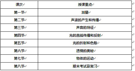 初中物理大同杯