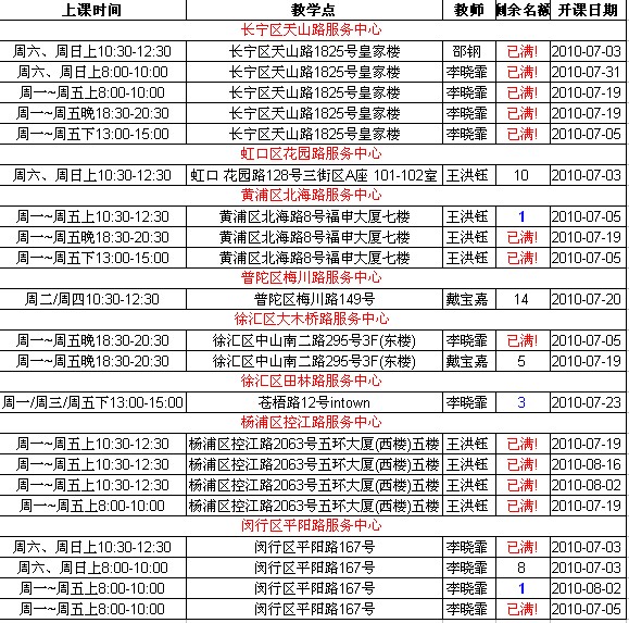 初中物理大同杯
