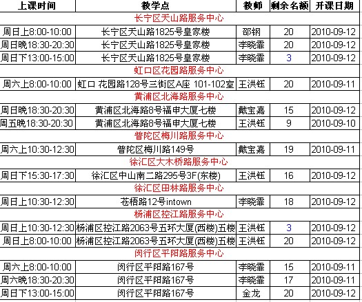 初中物理大同杯