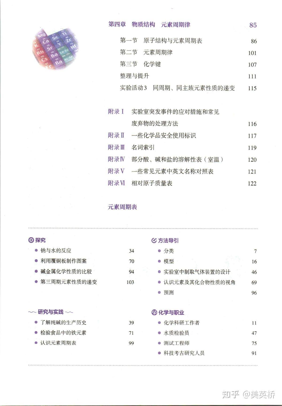 高中物理學書