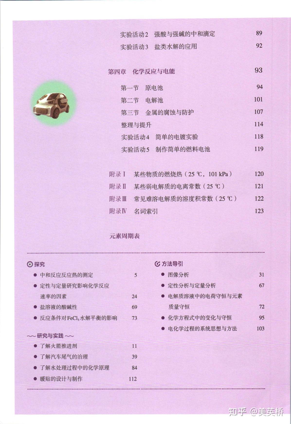 高中物理學書