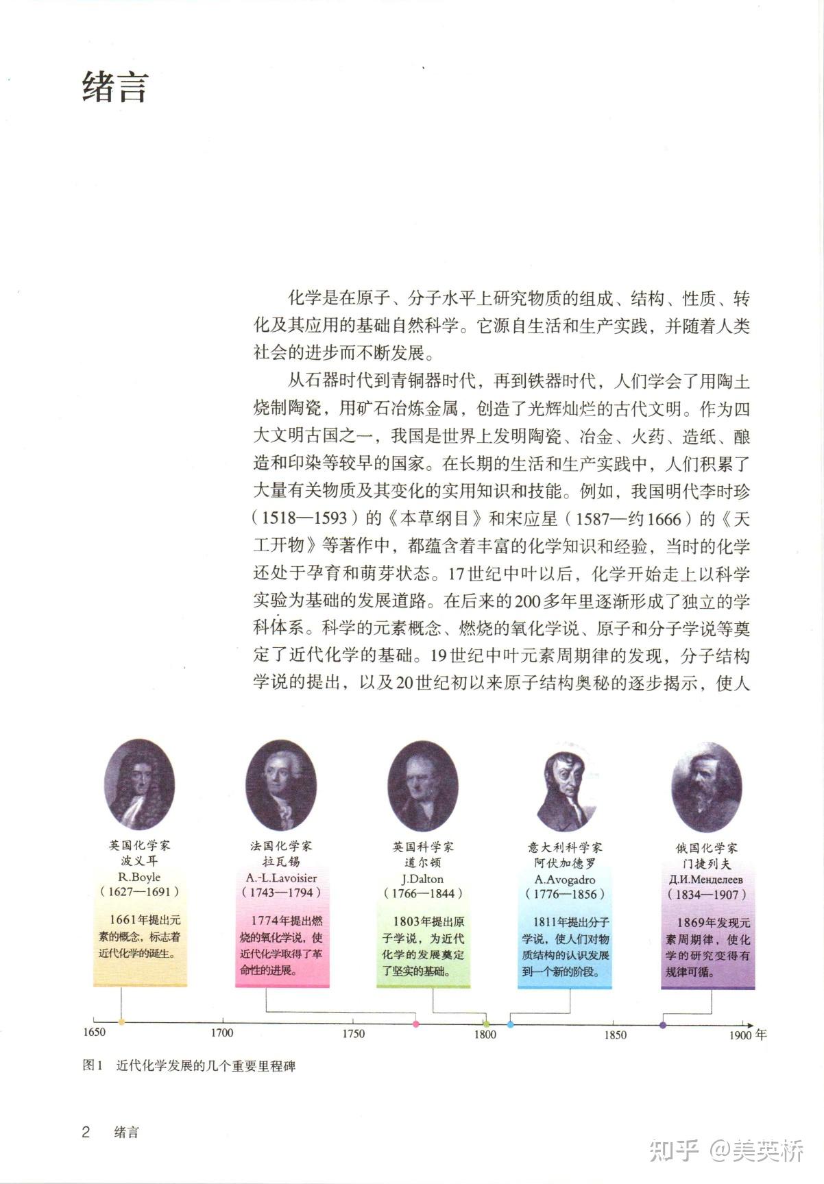 高中物理學書