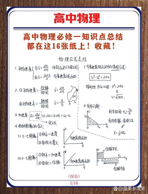 高中物理的學(xué)習(xí)方法