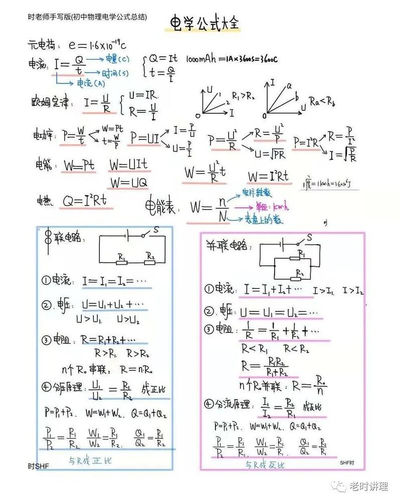 初中物理電學計算公式
