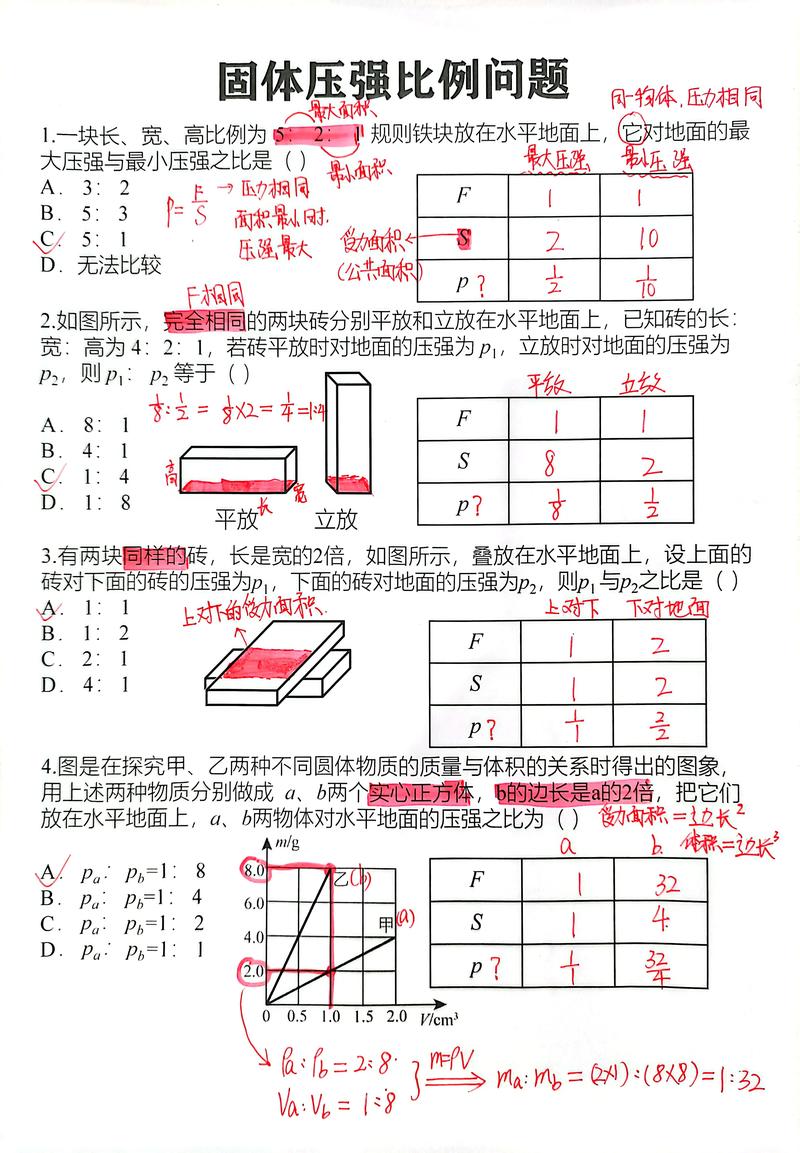初中物理固體壓強(qiáng)