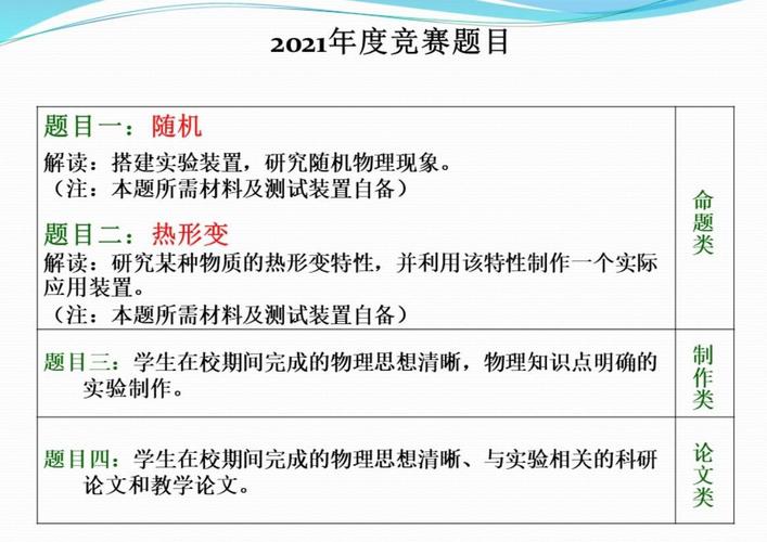 2017年物理實驗競賽