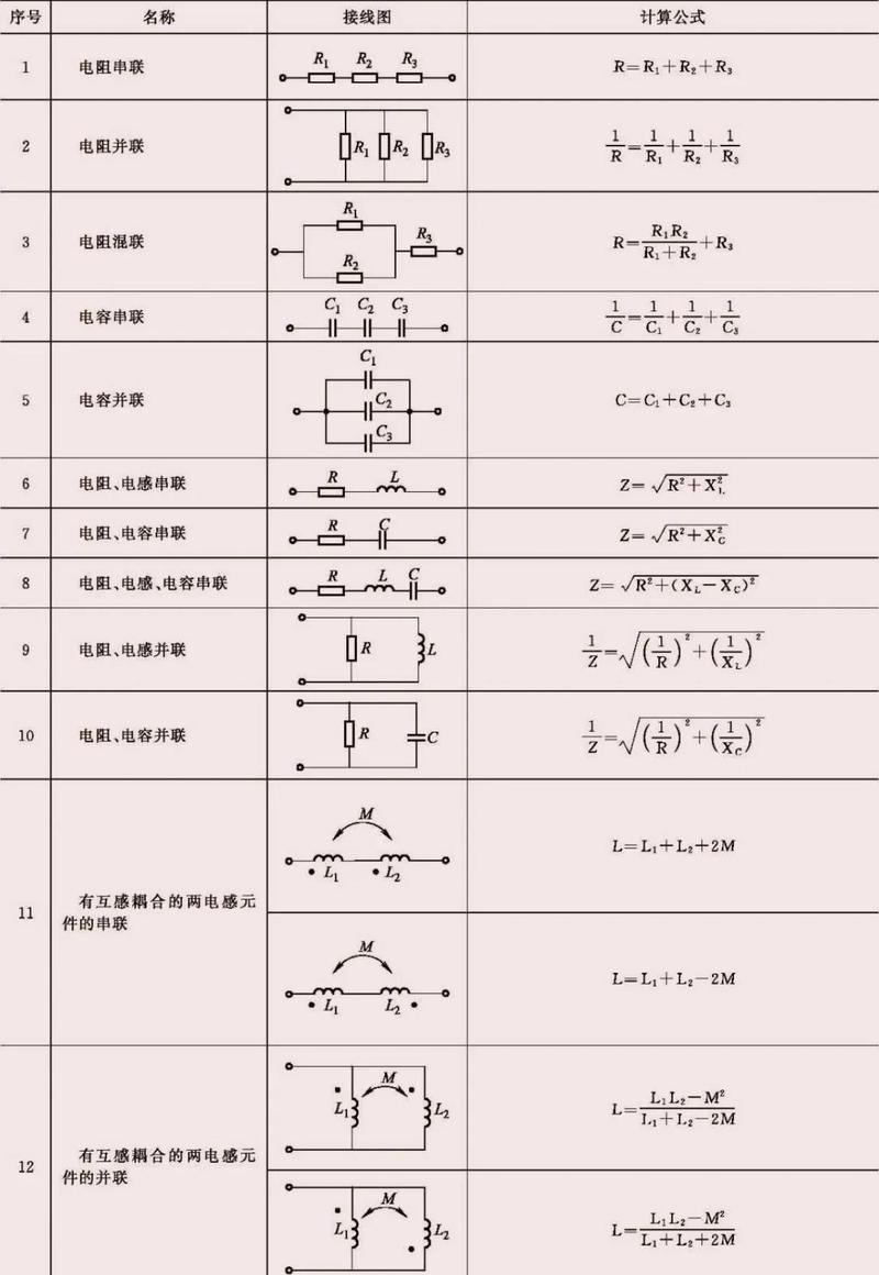 初中物理電學計算公式