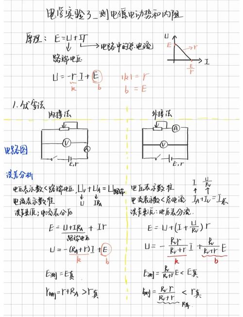 初中物理電學計算公式