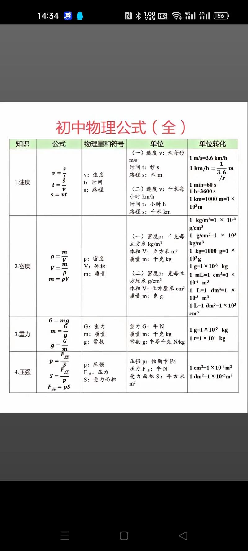 初中物理的計(jì)算公式