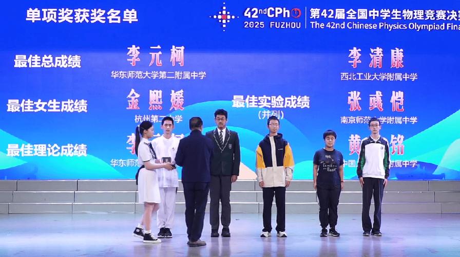 2017年全國物理競賽