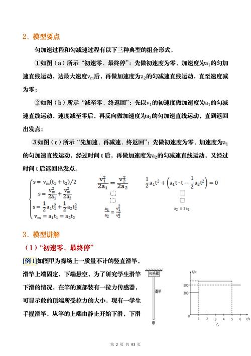高中物理怎么學才能提高