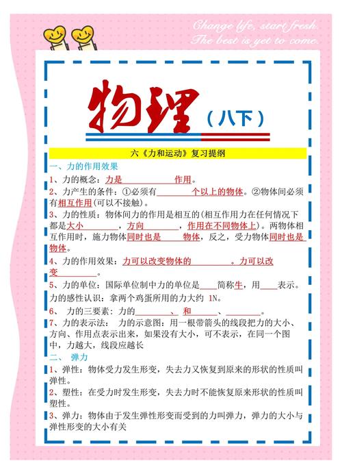 初中物理網上課堂