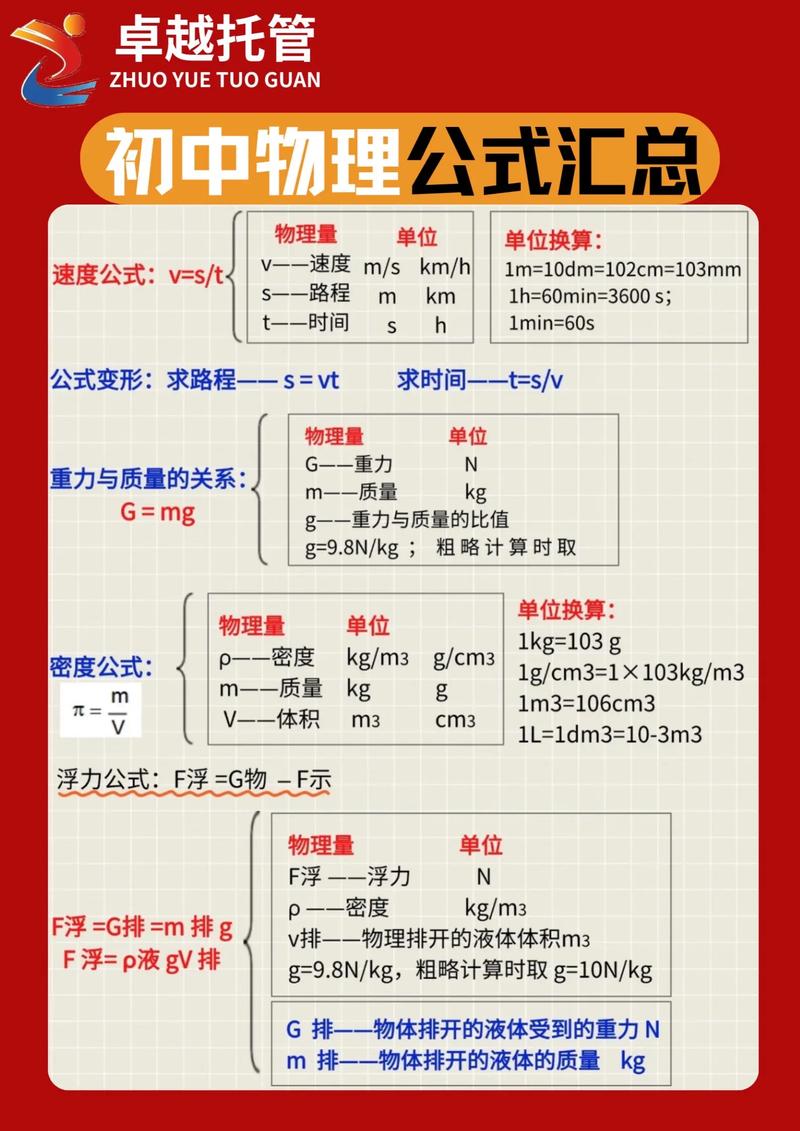 初中物理必考公式