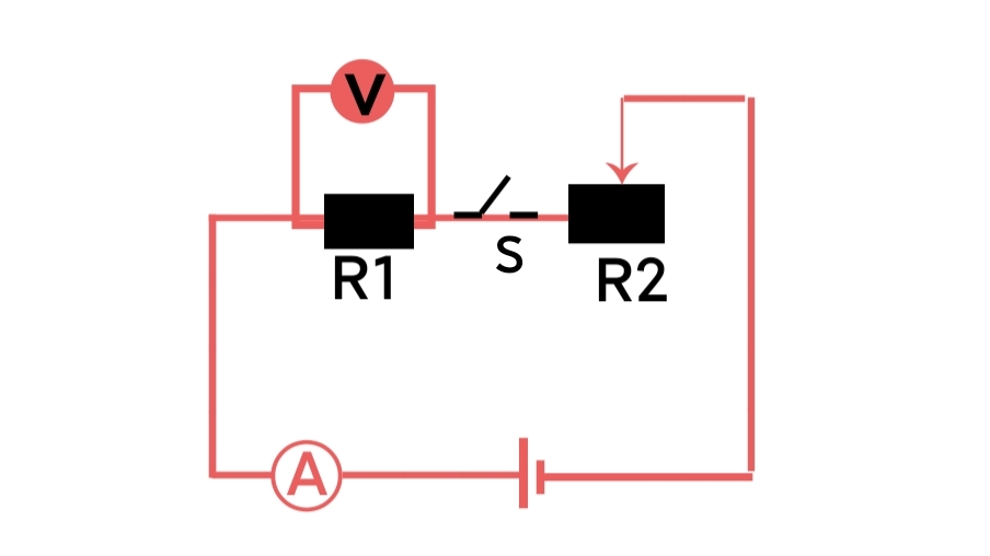 九年級(jí)中考物理-電流電阻關(guān)系復(fù)習(xí)題及答案解析