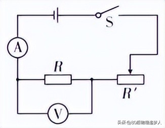 九年級中考物理-電流電阻關系復習題及答案解析