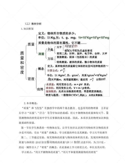 魯教版物理八年級上冊5.1質(zhì)量及其測量》說課稿