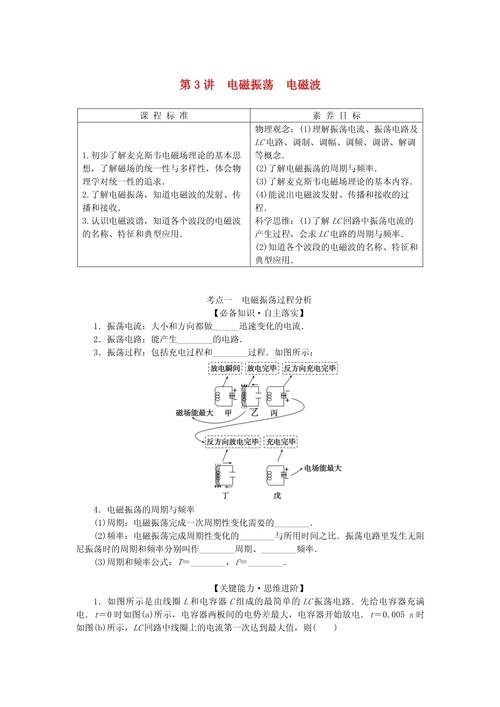高中物理電磁波魯科版