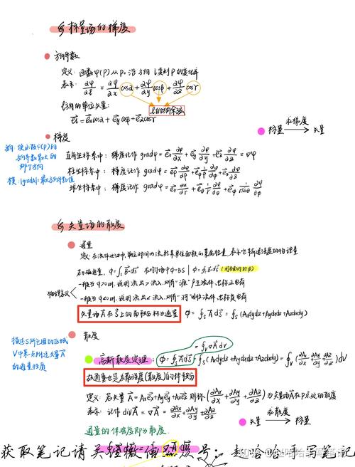 高中物理電磁波魯科版