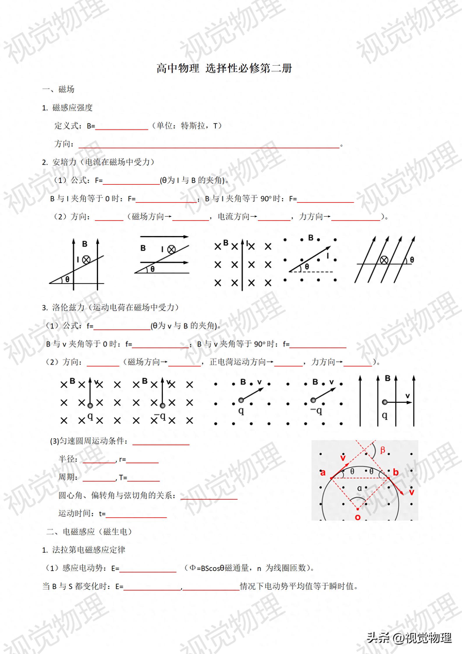 高中物理電磁波譜