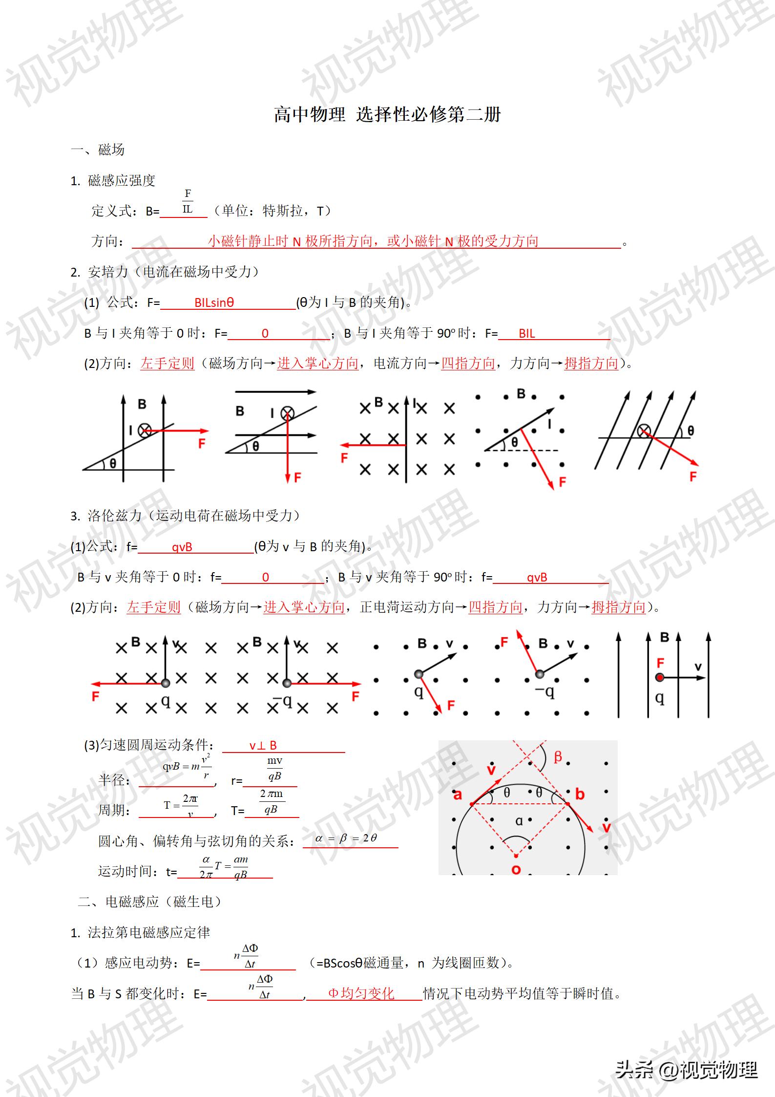 高中物理電磁波譜