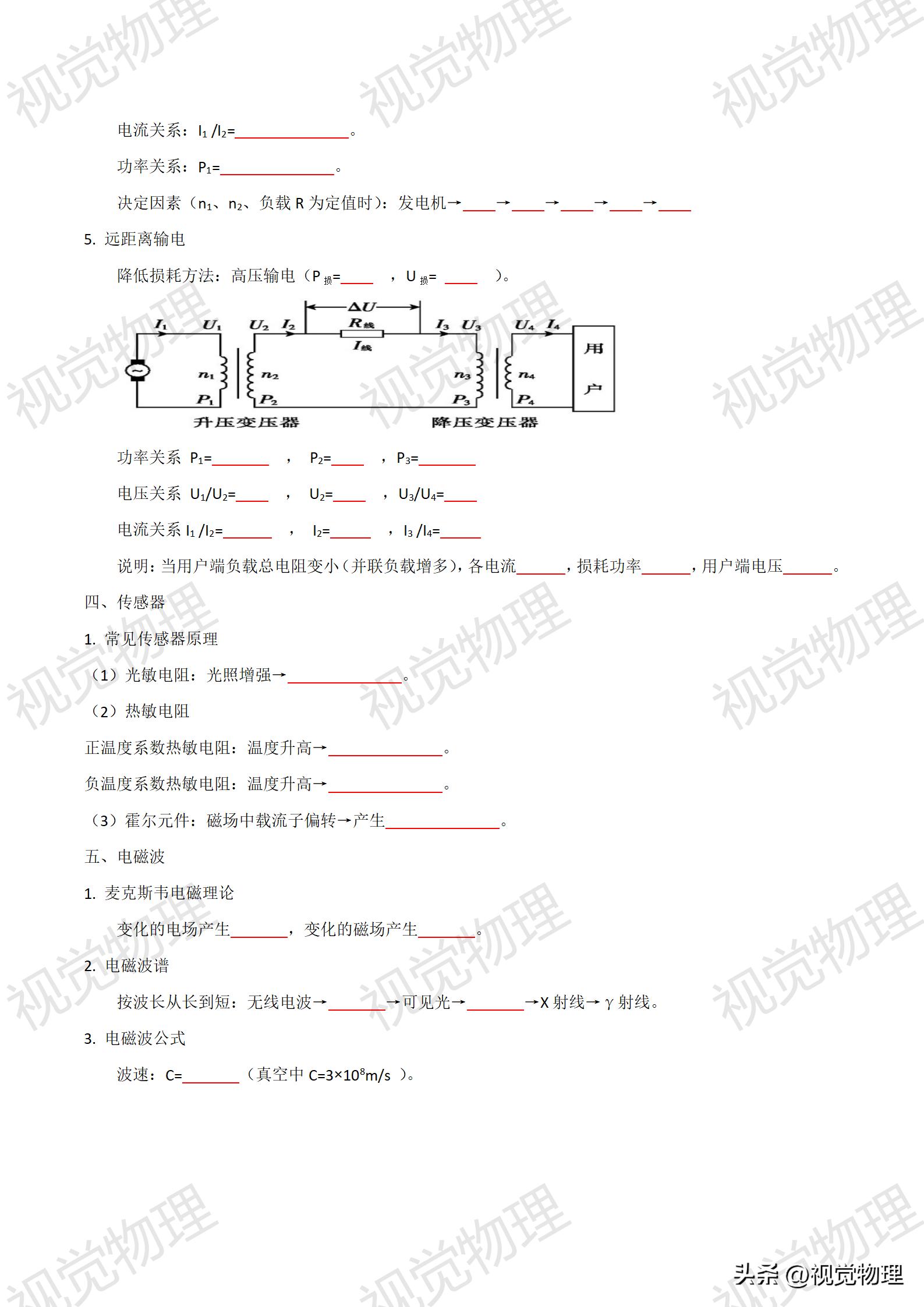 高中物理電磁波譜