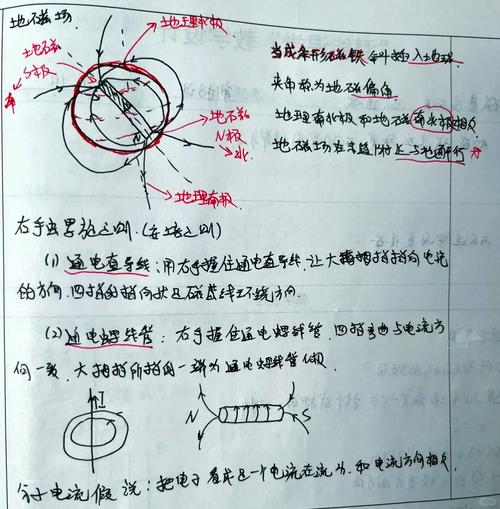 高中物理電磁波譜教學設計