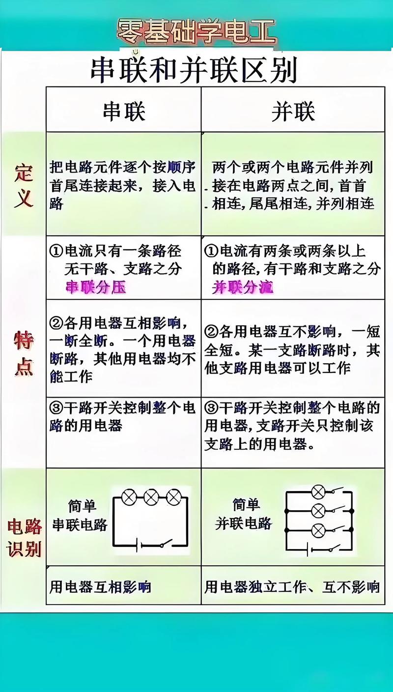 初中物理串并聯