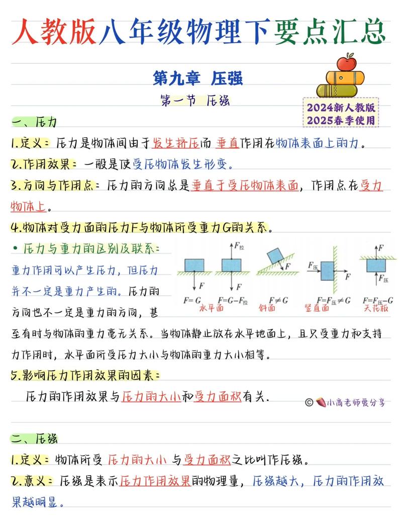 物理初中教材目錄