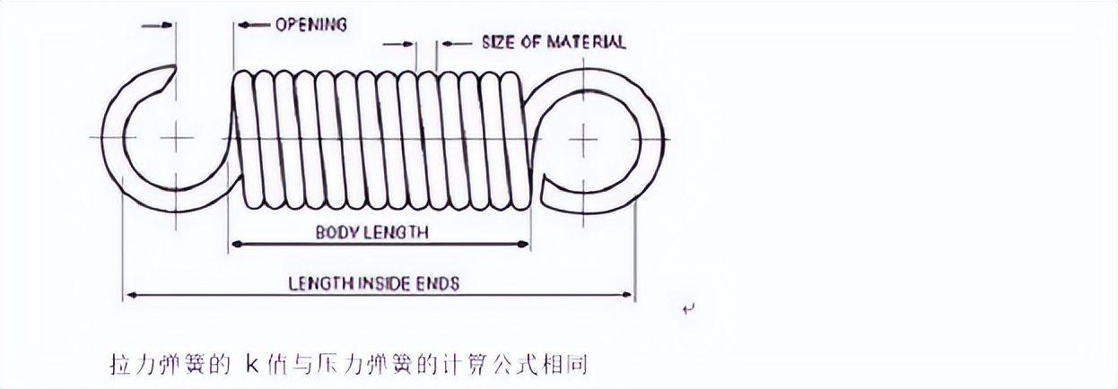 初中物理彈力公式