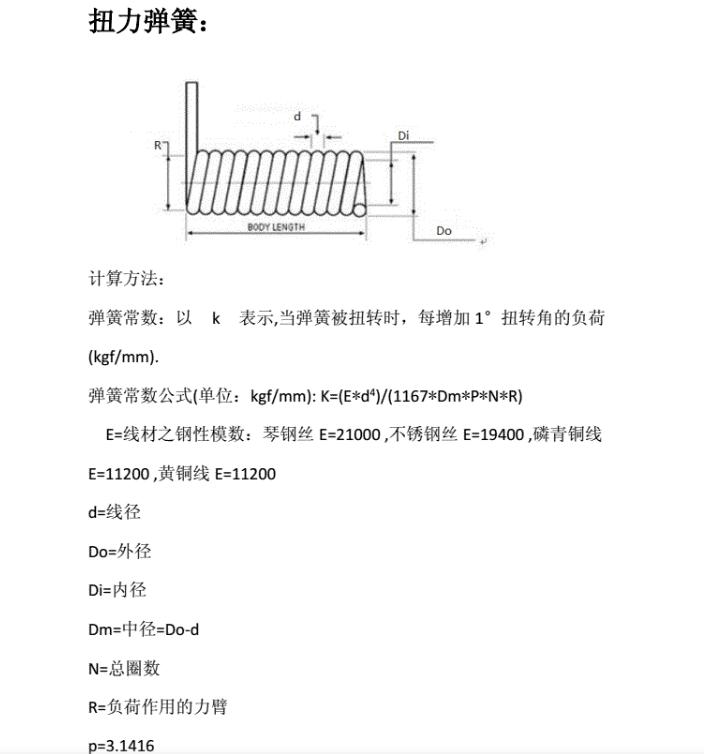 初中物理彈力公式