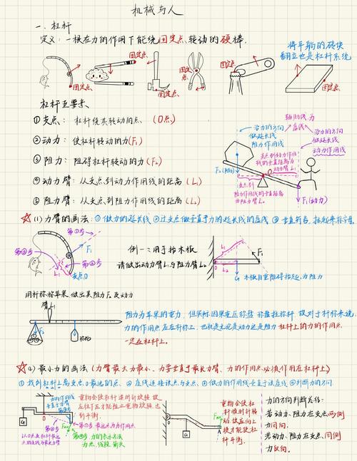 如何學好物理(初中)