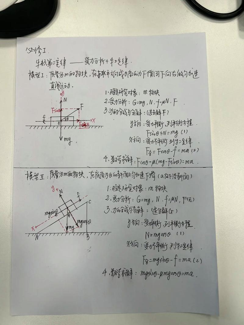高中物理必修一筆記