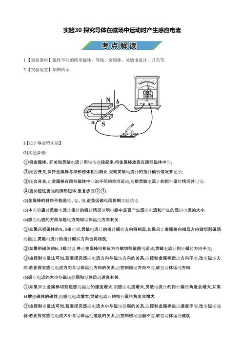 奧斯特實驗視頻