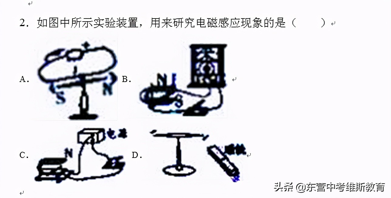 奧斯特實驗視頻