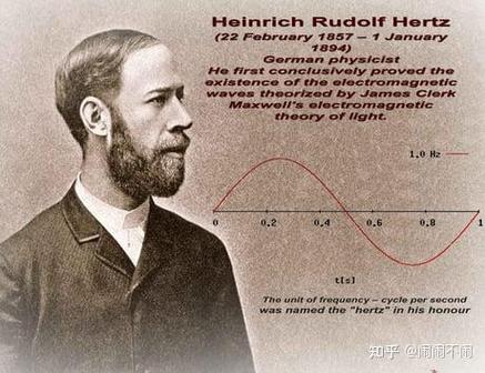 高中物理電磁波實驗1