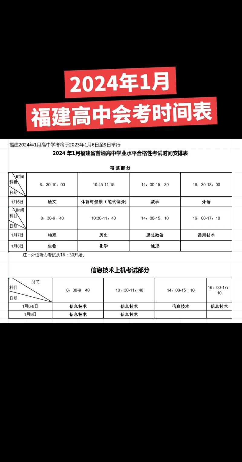 高中物理會考范圍