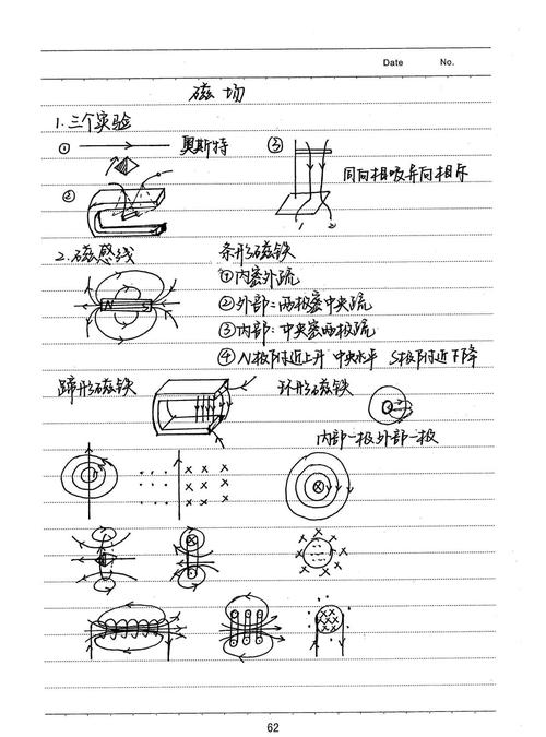 高中物理電磁波實驗視頻